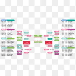 陈星彤连续,两年荣获汇,丰女子高球,香港赛马场,香港赛马,赛马活动,马术赛事