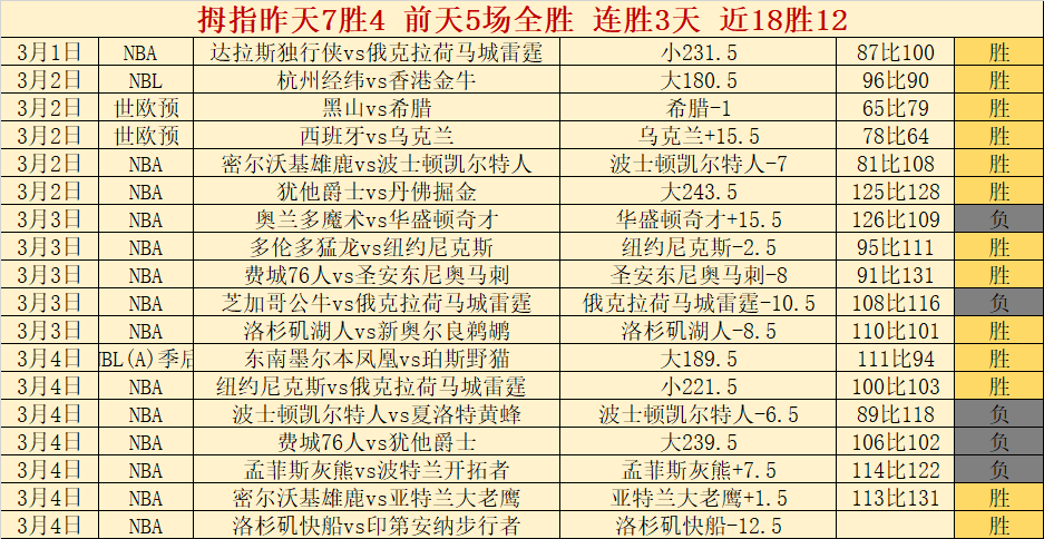 尤文高层深,度介入球队,运作,香港赛马场,香港赛马,赛马活动,马术赛事