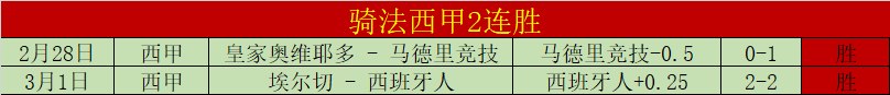 大乐透期号,专家推荐,周琦伤停,香港赛马场,香港赛马,赛马活动,马术赛事