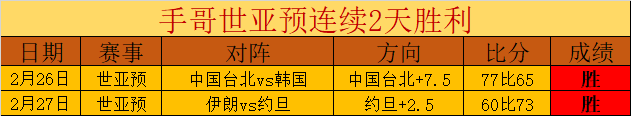 独家,芬威红袜拟,亿巨资收购,香港赛马场,香港赛马,赛马活动,马术赛事