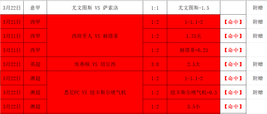 大乐透期号,专家连续,推荐分析,香港赛马场,香港赛马,赛马活动,马术赛事
