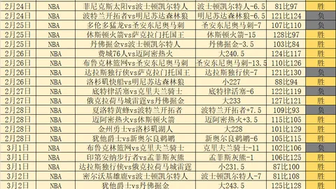 周二011法国杯推荐：斯特拉斯 VS 兰斯专家质合分析