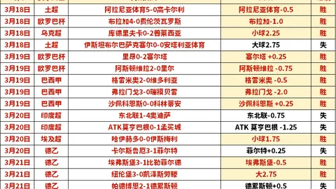 大乐透期号专家推荐：主裁成关键因素